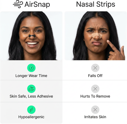 AIRSNAP Magnetic Nasal Strip